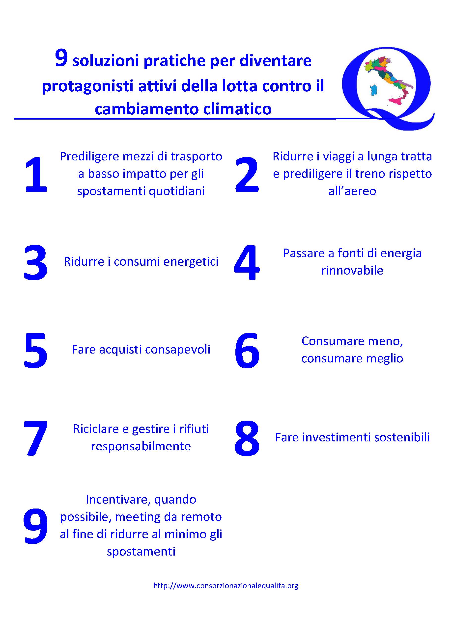 Cambiamento Climatico